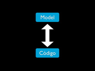 Model

Código

 