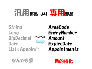 汎用部品       より    専用部品
String             AreaCode
Long               EntryNumber
BigDecimal ラッピング
                   Amount
Date               ExpireDate
List<Appoint>      Appointments

 なんでも屋               目的特化
 
