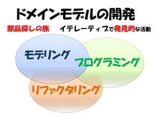 ドメインモデルの開発
部品探しの旅   イテレーティブで発見的な活動


  モデリング
           プログラミング

   リファクタリング
 