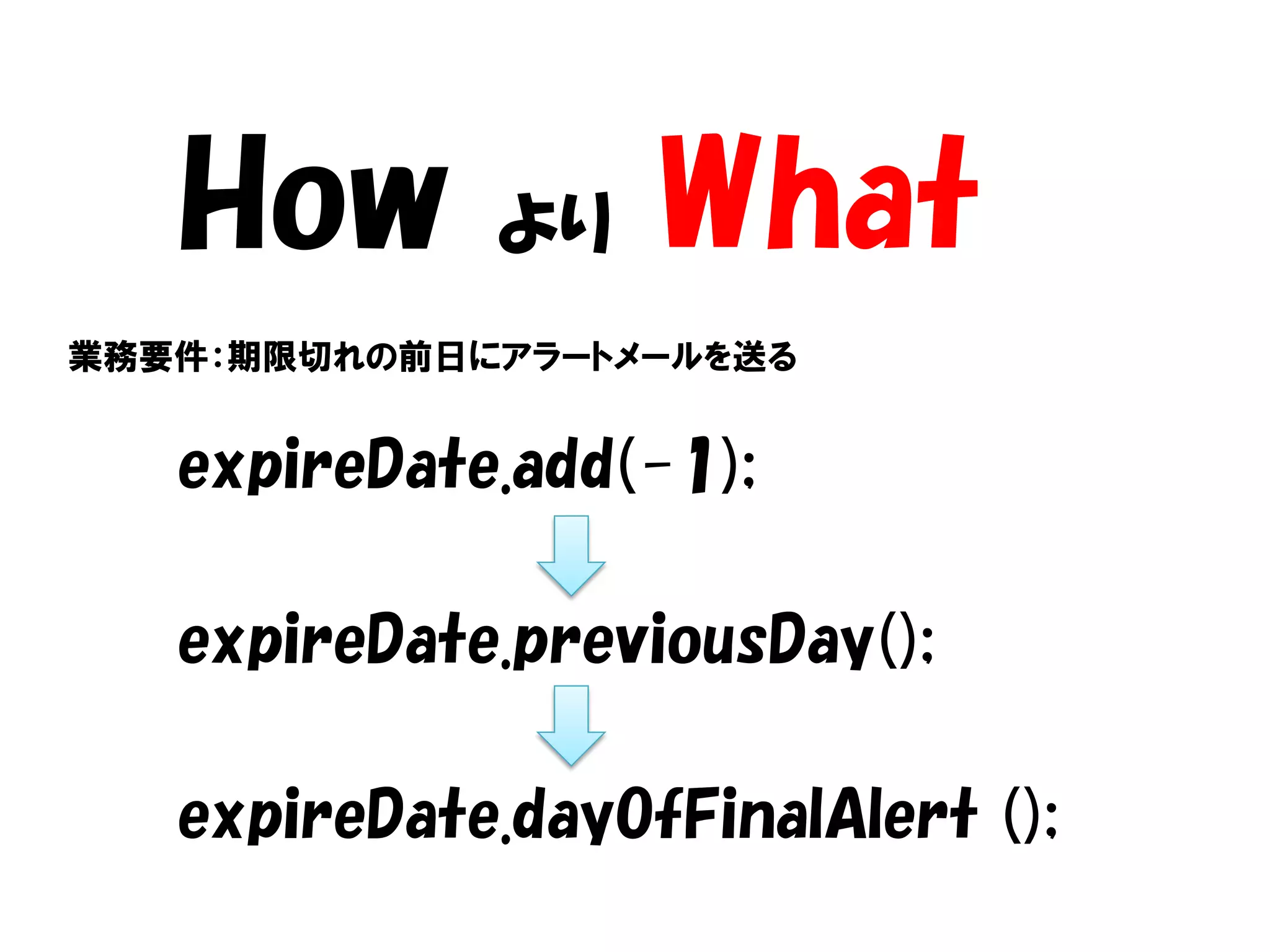 How       より    What
業務要件：期限切れの前日にアラートメールを送る


   expireDate.add(-1);

   expireDate.previousDay();

   expireDate.dayOfFinalAlert ();
 
