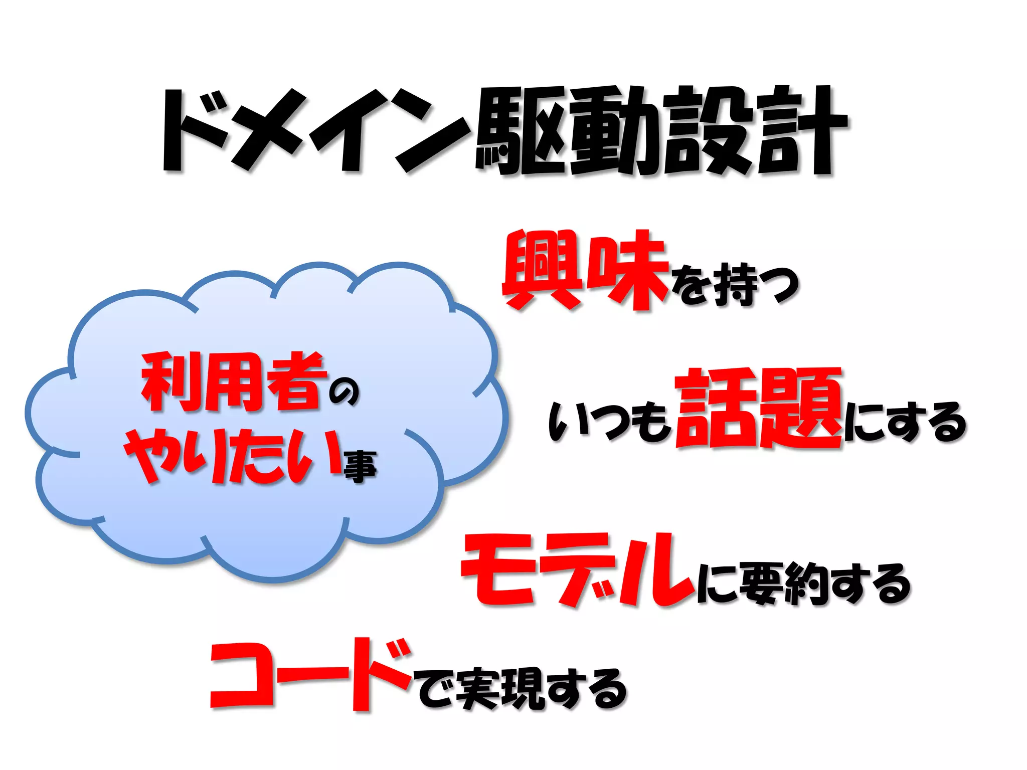 ドメイン駆動設計
        興味を持つ
利用者の
やりたい事
         いつも   話題にする
        モデルに要約する
 コードで実現する
 