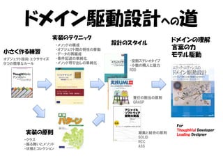 ドメイン駆動設計への道
                  実装のテクニック                          ドメインの理解
                   ・メソッドの構成         設計のスタイル
                   ・オブジェクト間の特性の移動                   言葉の力
小さく作る練習            ・データの再編成
                   ・条件記述の単純化
                                                    モデル駆動
オブジェクト指向 エクササイズ                        ・役割ステレオタイプ
９つの簡単なルール          ・メソッド呼び出しの単純化
                                       ・小数の隣人と協力
                                       RDD




                                        責任の割当の原則
                                        GRASP




                                                    For
                                                    Thoughtful Developer
       実装の原則                             凝集と結合の原則
                                                    Leading Designer
                                         SOLID
      ・クラス
                                         RCC
      ・振る舞いとメソッド
                                         ASS
      ・状態とコレクション
 
