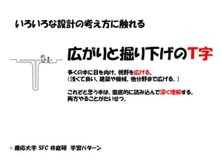 いろいろな設計の考え方に触れる


             広がりと掘り下げのＴ字
             多くの本に目を向け、視野を広げる。
             （浅くて良い。建築や機械、他分野まで広げる。）

             これぞと思う本は、徹底的に読み込んで深く理解する。
             両方やることがたいせつ。




© 慶応大学 SFC 井庭研 学習パターン
 