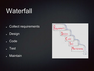 Waterfall
Collect requirements
Design
Code
Test
Maintain
 