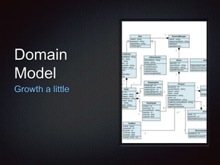Domain
Model
Growth a little
 