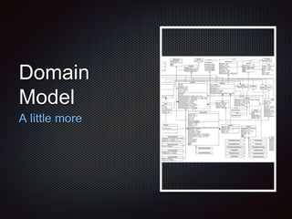 Domain
Model
A little more
 