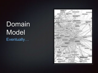 Domain
Model
Eventually…
 