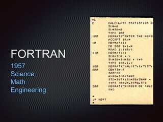 FORTRAN
1957
Science
Math
Engineering
 