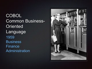 COBOL
Common Business-
Oriented
Language
1959
Business
Finance
Administration
 