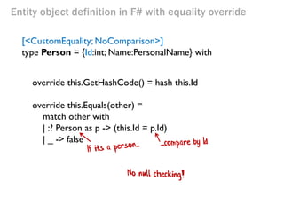 Entity object definition in F# with no equality allowed
[<CustomEquality; NoComparison>]
type Person = {Id:int; Name:Perso...