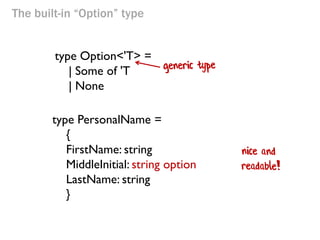 Domain Driven Design with the F# type System -- F#unctional Londoners 2014