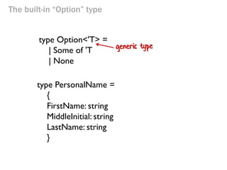 Domain Driven Design with the F# type System -- NDC London 2013