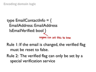 Making illegal states unrepresentable

“A contact must have an email or a postal address”
type ContactInfo =
| EmailOnly o...