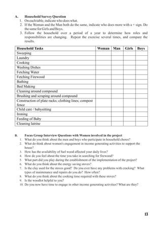 A. Household SurveyQuestion
1. On eachtable,indicatewho doeswhat.
2. If the Woman and the Man both do the same, indicate who does more with a + sign. Do
thesameforGirls andBoys.
3. Follow the household over a period of a year to determine how roles and
responsibilities are changing. Repeat the exercise several times, and compare the
results.
B. Focus Group Interview Questions with Women involved in the project
1. What do you think about the men and boys who participate in household chores?
2. What do think about women's engagement in income generating activities to support the
house?
3. How has the availability of fuel wood affected your daily lives?
4. How do you feel about the time you take in searching for firewood?
5. What part did you play during the establishment of the implementation of the project?
6. What do you think about the energy saving stoves?
7. Is the clay used for the stoves good? Do you ever have any problems with cracking? What
types of maintenance and repairs do you do? How often?
8. What do you think about the cooking time required with these stoves?
9. Is the woodlot helpful to you?
10. Do you now have time to engage in other income generating activities? What are they?
Household Tasks Woman Man Girls Boys
Sweeping
Laundry
Cooking
Washing Dishes
Fetching Water
Fetching Firewood
Bathing
Bed Making
Cleaning around compound
Brushing and scraping around compound
Construction of plate racks; clothing lines; compost
fence
Child care / babysitting
Ironing
Feeding of Baby
Cleaning latrine
13
 