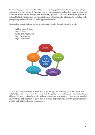 Despite many agencies' commitment to gender equality, gender mainstreaming in project cycle
management has been limited. Some pay attention to gender during Problem Identification, and
at certain points of the Design and Monitoring phases. To truly mainstream gender in
sustainable land management projects, each phase of the project cycle needs to be linked with
appropriategenderanalysistoolsandkeygenderquestions.
Eachmodulecontainsadviceonhow tomainstreamgenderthroughtheprojectcycle:
1. ProblemIdentification
2. ProjectDesign
3. ProjectImplementation
4. ProjectMonitoring
5. ProjectEvaluation
You can use these materials to assist you to go through the planning cycle with staff, district
stakeholders and communities to ensure that the gender issues of inequity are really being
addressed by interventions for gender and sustainable land management. Each section contains
key questions and examples to assist you to design, implement and monitor gender-sensitive
projectswithstakeholdersandcommunities.
2
 