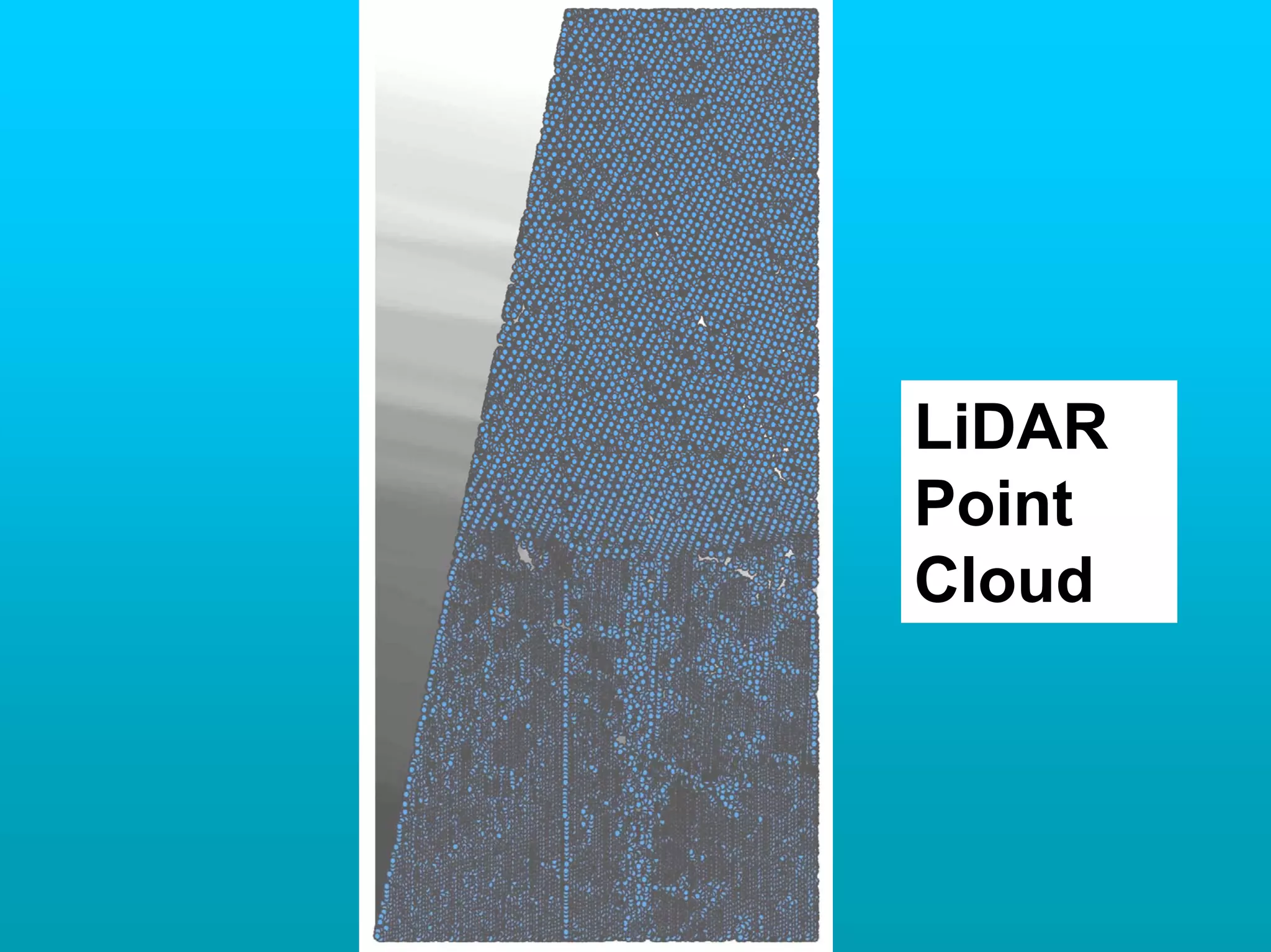 LiDAR
Point
Cloud
 