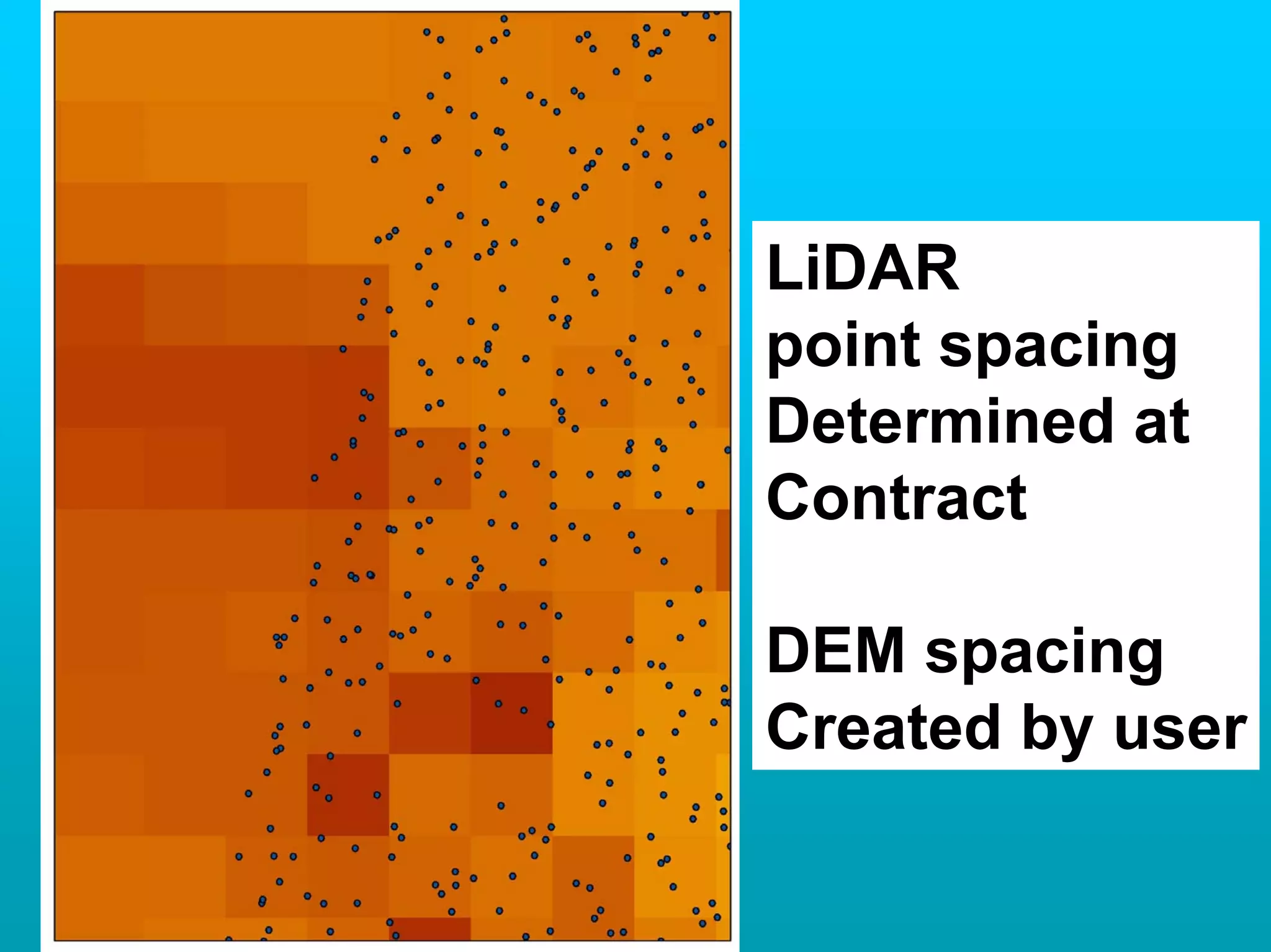 LiDAR
point spacing
Determined at
Contract

DEM spacing
Created by user
 