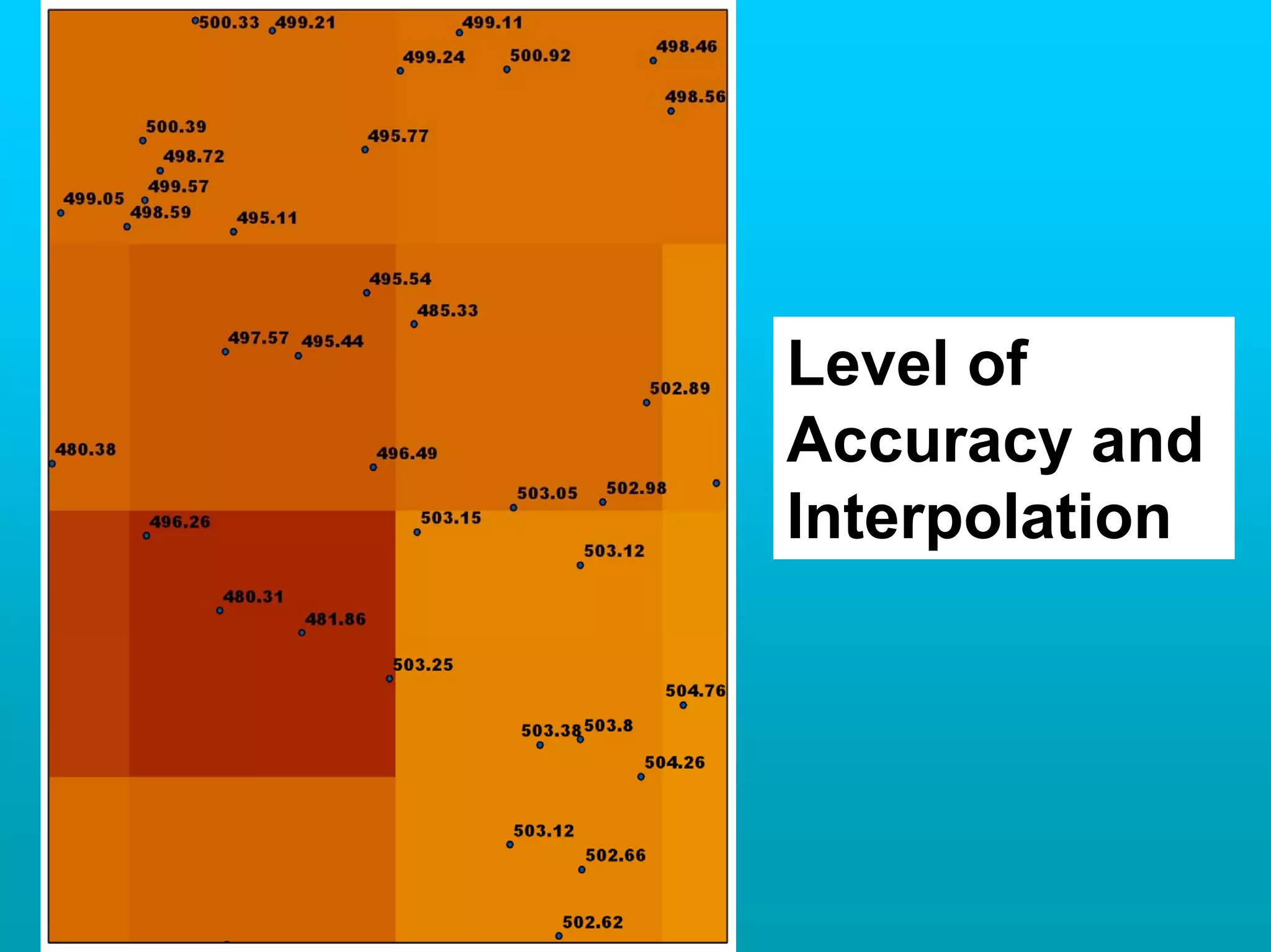 Level of
Accuracy and
Interpolation
 