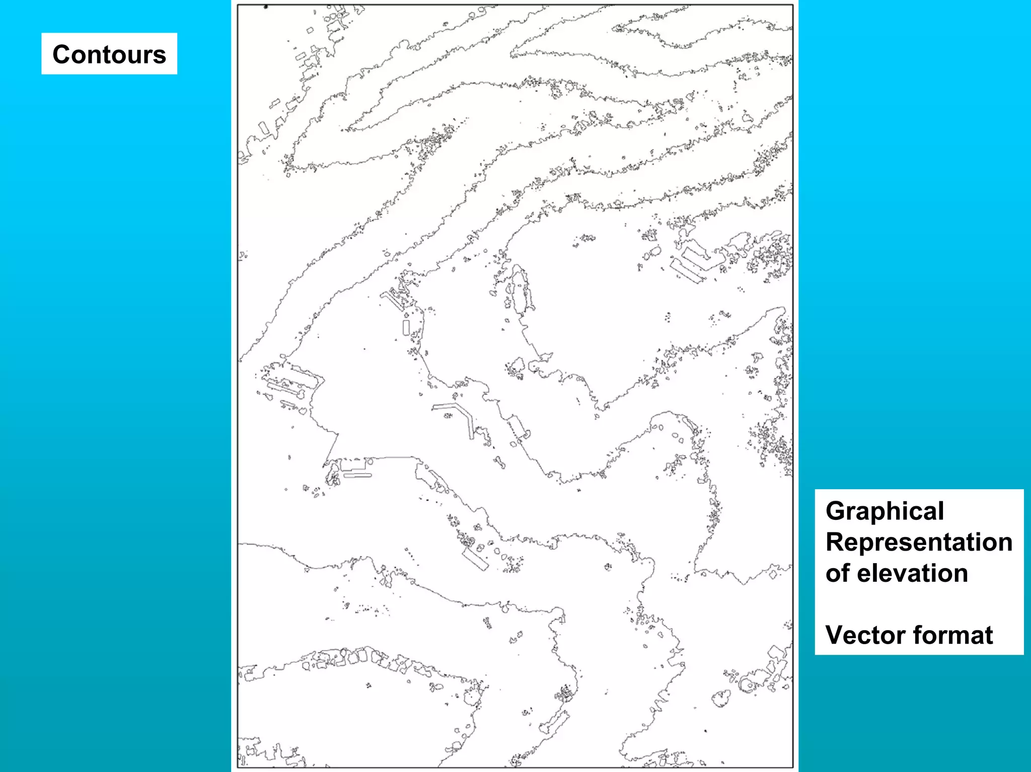 Contours




           Graphical
           Representation
           of elevation

           Vector format
 