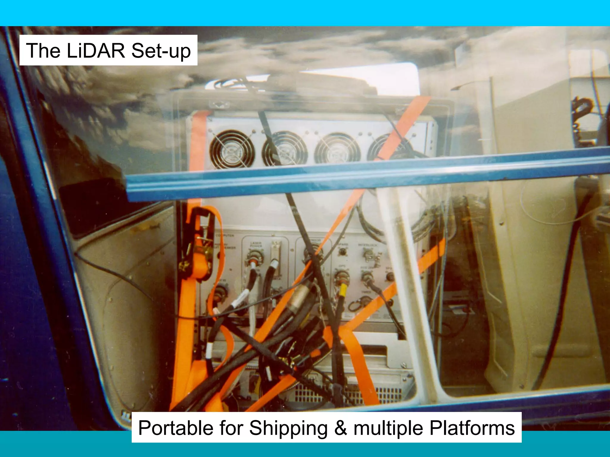 The LiDAR Set-up




          Portable for Shipping & multiple Platforms
 