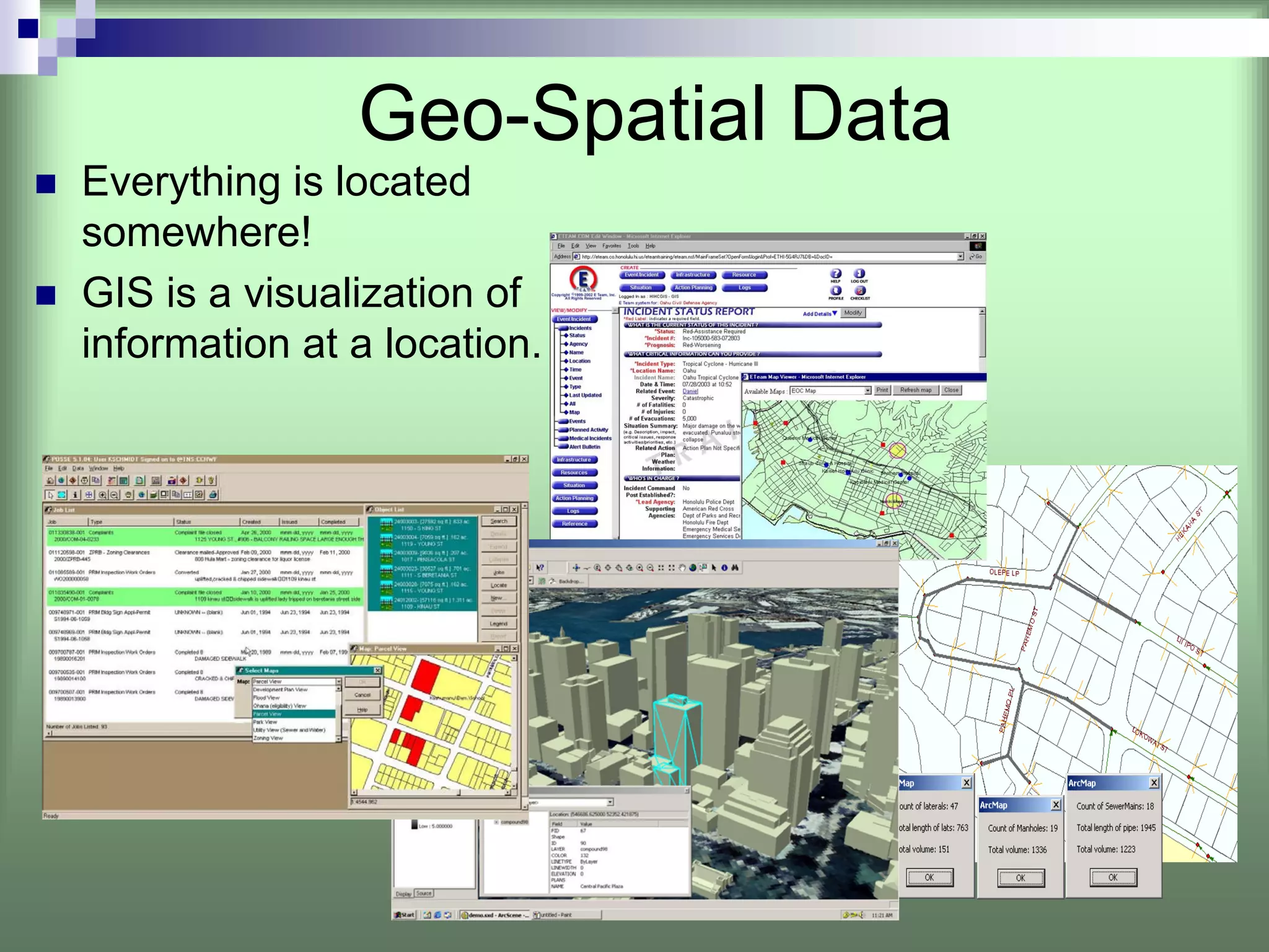 Geo-Spatial Data
Everything is located
somewhere!
GIS is a visualization of
information at a location.
 
