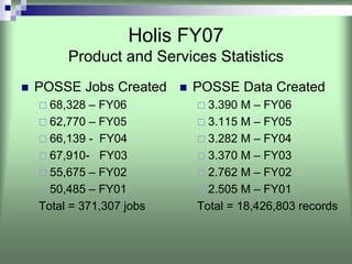 Holis FY07
     Product and Services Statistics
POSSE Jobs Created     POSSE Data Created
  68,328 – FY06          3.390 M – FY06
  62,770 – FY05          3.115 M – FY05
  66,139 - FY04          3.282 M – FY04
  67,910- FY03           3.370 M – FY03
  55,675 – FY02          2.762 M – FY02
  50,485 – FY01          2.505 M – FY01
Total = 371,307 jobs   Total = 18,426,803 records
 