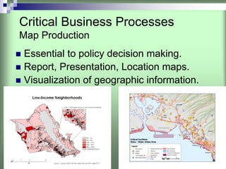 Critical Business Processes
Map Production
Essential to policy decision making.
Report, Presentation, Location maps.
Visualization of geographic information.
 