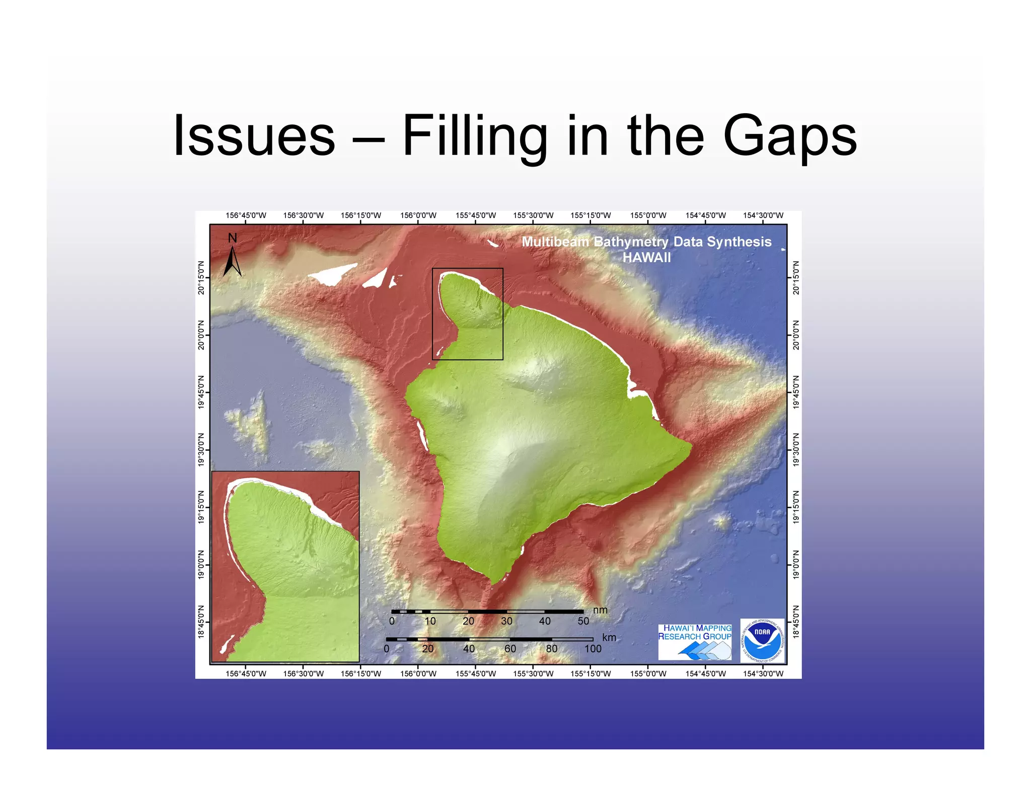 Issues – Filling in the Gaps
 