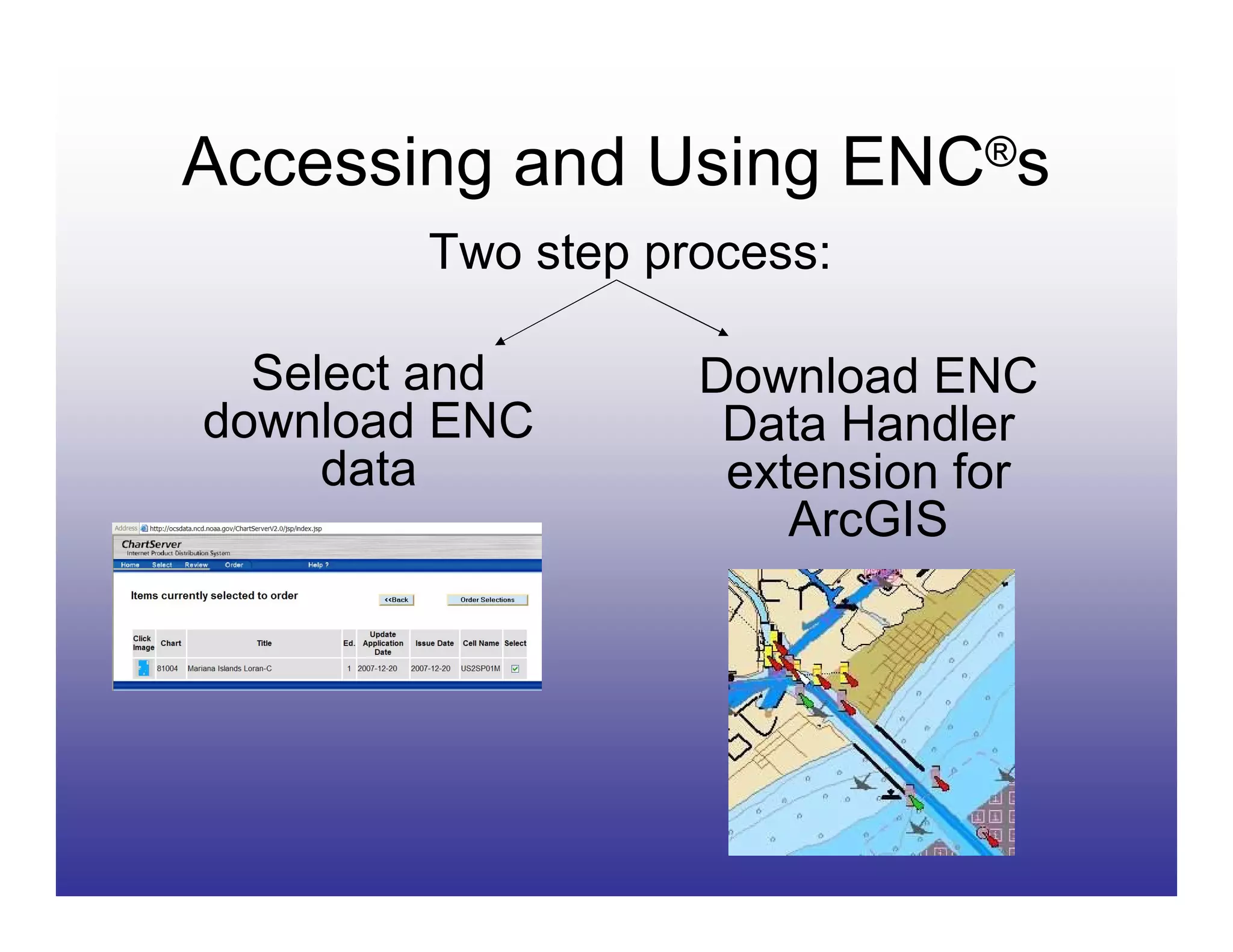 Accessing and Using ENC®s
        Two step process:

  Select and       Download ENC
download ENC        Data Handler
     data           extension for
                       ArcGIS
 
