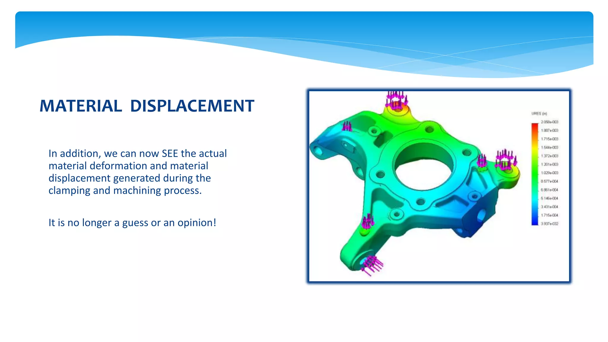 Global Workholding FEA Only PP PPT