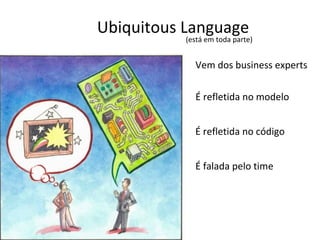 Ubiquitous Language (está em toda parte) Vem dos business experts É refletida no modelo É refletida no código É falada pelo time 