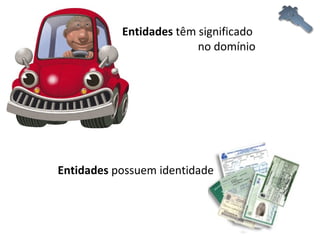 Entidades  possuem identidade Entidades  têm significado  no domínio 