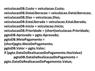 veiculacaoDB.Custo = veiculacao.Custo; veiculacaoDB.DataLiberacao = veiculacao.DataLiberacao; veiculacaoDB.Dias = veiculacao.Dias; veiculacaoDB.EstaLiberada = veiculacao.EstaLiberada; veiculacaoDB.Inicio = veiculacao.Inicio; veiculacaoDB.Prioridade = (short)veiculacao.Prioridade; pgtoDB.Aprovado = pgto.Aprovado; pgtoDB.MeioPagamento = (short)pgto.MeioDePagamento; pgtoDB.Valor = pgto.Valor; if (pgto.DataDaRealizacaoDoPagamento.HasValue) pgtoDB.DataDaRealizacaoDoPagamento =  pgto.DataDaRealizacaoDoPagamento.Value; 