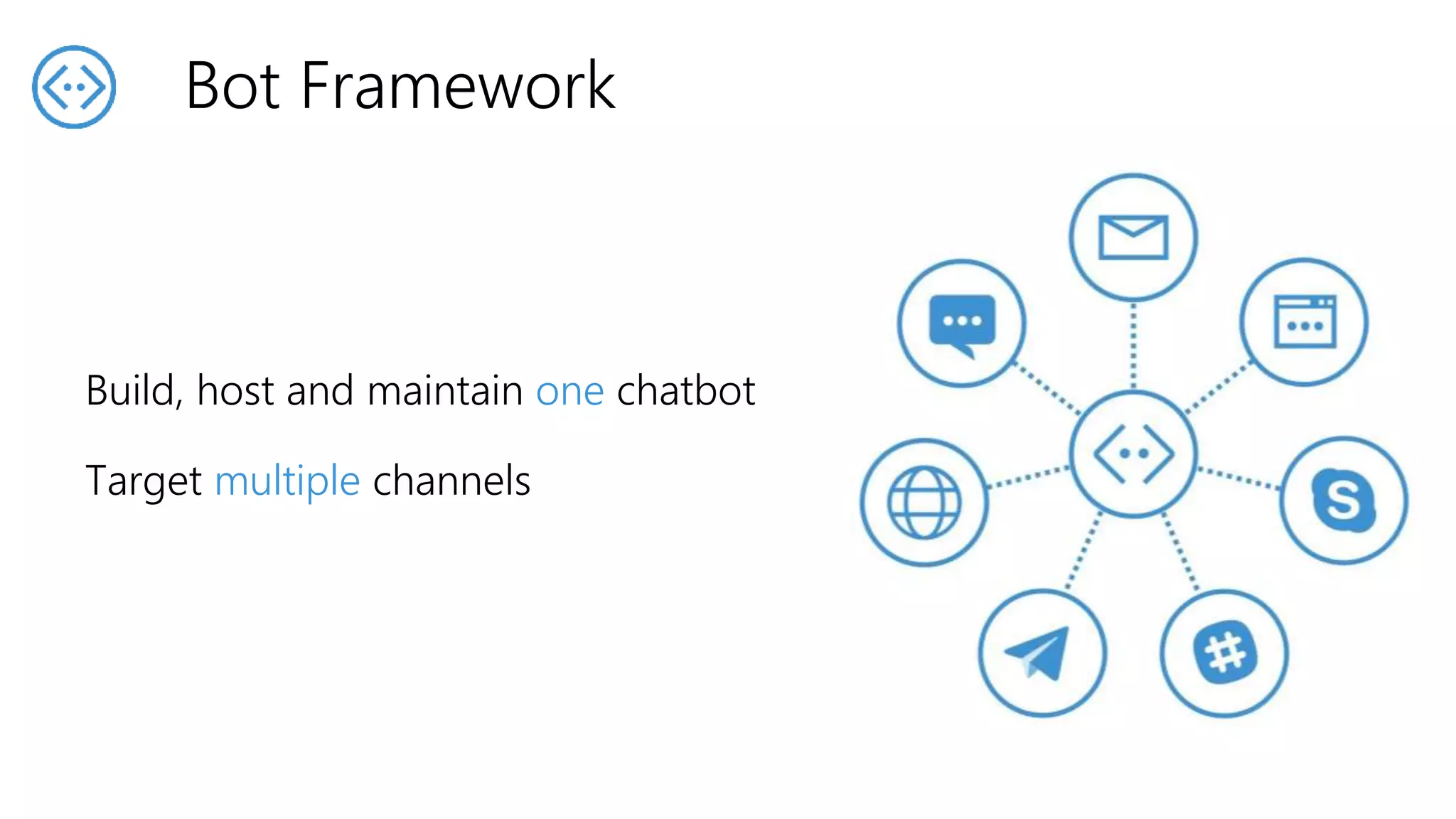 Bot Framework
Build, host and maintain one chatbot
Target multiple channels
 