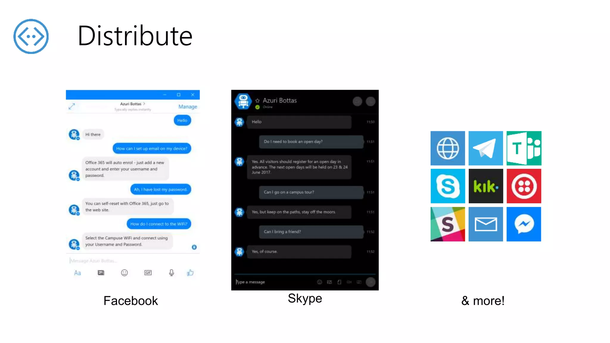 SkypeFacebook & more!
Distribute
 