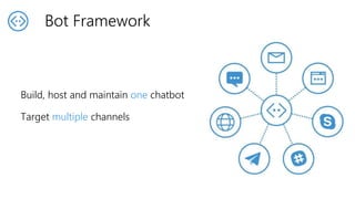 DDD12 - Introduction to Microsoft Bot Framework | PPTX