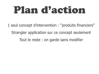 Plan d’action
1 seul concept d’intervention : “produits financiers”
  Strangler application sur ce concept seulement
       Tout le reste : on garde sans modifier
 