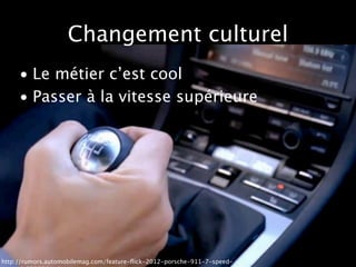 Changement culturel
     • Le métier c’est cool
     • Passer à la vitesse supérieure




http://rumors.automobilemag.com/feature-ﬂick-2012-porsche-911-7-speed-
 