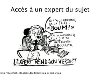 Accès à un expert du sujet




http://bakchich-old.static.ddz.fr/IMG/jpg_expert-2.jpg
 