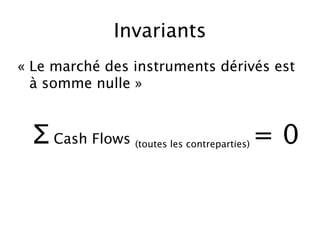 Invariants
« Le marché des instruments dérivés est
  à somme nulle »


  Σ Cash Flows   (toutes les contreparties)   =0
 