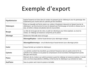 Exemple d’export
                Injecte l'essence et l'aire dans le moteur et passant par le vilebrequin pour le graissage des
PipeAdmission
                roulements puis monte dans le cylindre par les transferts
                Pièce sur laquelle est fixé le piston qui, grâce à l'explosion descend en faisant tourner le
Vilebrequin     vilebrequin, qui fera tourner la roue en passant par l'embrayage et la boîte à vitesse (sur le
                ciao, la boîte à vitesse est placée dans la roue arrière

                Le rôle de la bougie est de crée un petit arc électrique pour faire exploser, au bout du
Bougie
                moteur, le mélange air-essence comprimé par le piston.
Allumage        Déclenche l’étincelle dans la bougie
                AllumageRupteur : bobine haute-tension pour allumage rustique

                AllumageElectronique : circuit électronique haute-tension pour allumage précis

Carter          Coque fermée qui contient le vilebrequin

                 Le cylindre contient les transferts qui amènent l'essence dans la partie entre la fin du
Cylindre        cylindre et la culasse où se passe la compression et de la lumière d'échappement (sortie
                des gaz vers le pot)
                Elément clé du moteur qui subit la pression quand le mélange air-essence explose, il recule
Piston
                avec une force équivalente a 2000kg. et fait tourner le vilebrequin qui entraine le reste...

AxePiston       l'axe du piston sert à tenir le piston à la bielle.

                                                                                                                 42
 