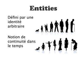 Entities
Déﬁni par une
identité
arbitraire

Notion de
continuité dans
le temps
 