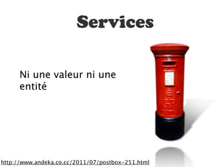 Services

      Ni une valeur ni une
      entité




http://www.andeka.co.cc/2011/07/postbox-251.html
 