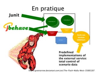 En pratique
Junit




                                      Predeﬁned
                                      implementations of
                                      the external service:
                                      total control of
                                      scenario data

        http://greenarrow.deviantart.com/art/The-Flash-Wally-West-35885287
 