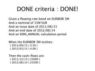 DONE criteria : DONE!
Given a ﬂoating rate bond on EURIBOR 3M
And a nominal of 15M EUR
And an issue date of 2011/06/15
And an end date of 2012/06/14
And an SEMI_ANNUAL calculation period

When the EURIBOR 3M evolves:
| 2011/09/15 | 3.5% |
| 2012/03/15 | 4.0% |

Then the cash-ﬂows are:
| 2011/12/13 | 23000 |
| 2012/06/14 | 25500 |
 