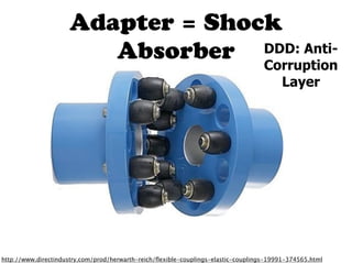 Adapter = Shock
                        Absorber DDD: Anti-
                                   Corruption
                                                                                         Layer




http://www.directindustry.com/prod/herwarth-reich/ﬂexible-couplings-elastic-couplings-19991-374565.html
 