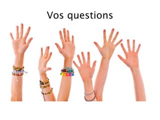 Vos questions
 