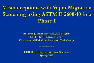 Misconceptions with Vapor Migration
Screening using ASTM E 2600-10 in a
              Phase I
                            by

         Anthony J. Buonicore, P.E., DEE, QEP
              CEO, The Buonicore Group
      Chairman, ASTM Vapor Intrusion Task Group

                    for presentation at

         EDR Due Diligence at Dawn Seminar
                   Spring 2012
 