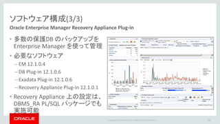 Copyright © 2014 Oracle and/or its affiliates. All rights reserved. |
ネットワーク構成
• 10GbE / InfiniBand での接続を利用可能
– InfiniBand 接続はEngineered System とのサポートではされる
• Backup/Restore 転送ネットワークは 10GbE を使うことを推奨
– InfiniBand のメンテナンス(upgrade)時に停止が必要な可能性あり
– IBネットワークを介したバックアップファイルの転送(受信)によって、Recovery
Appliance内でのバックアップファイルのI/O が影響を受けるのを防ぐため
• ネットワーク暗号化の必要がある場合は SSL通信を使う
– DB 10.2 ～ 11.2.0.3 は手動での HTTPS 構成が必要
– DB 11.2.0.4 及び 12.x は完全にサポート
16
 