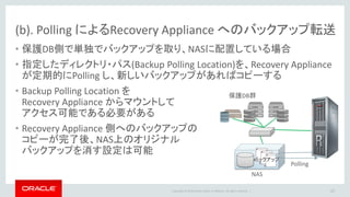 Copyright © 2014 Oracle and/or its affiliates. All rights reserved. |
バックアップの設定(1/2)
• Recovery Appliance のセットアップ、設定とは別に、保護DB側でバックアッ
プの設定（バックアップ先、スケジュール）が必要
– EM画面： 保護DB > 可用性 > バックアップとリカバリ > バックアップ設定
27
バックアップ転送先Recovery Applianceの
選択とカタログDB用ユーザ名の選択
各種選択後、「適用」ボタンを押すと、
必要な設定が行われる
• 初期化
• データベース・ホストの構成
• Recovery Appliance リカバリ・カタログ
使用の設定
• メディア管理設定
• ログ・アーカイブ保存先およびREDOト
ランスポート・ユーザの構成
• パラメータの評価
• データベースの再起動
• 構成後処理
保護DB側での設定
 